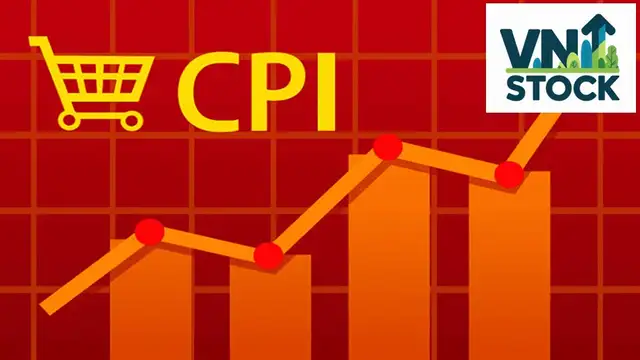 Chỉ số Giá tiêu dùng CPI