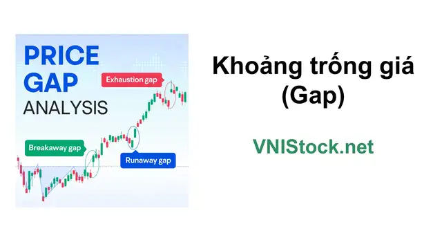 Khoảng trống giá (Gap) và phân tích Gap trong giao dịch chứng khoán tại VNIStock.net