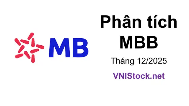 Phân tích MBB - Ngân hàng TMCP Quân đội tại VNIStock