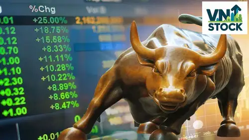 Thống kê VN-Index 20 năm: Phân tích Hiệu ứng Thị trường sau Kỳ nghỉ Tết Nguyên Đán