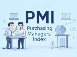 Giới thiệu chỉ số PMI và cập nhật PMI Việt Nam