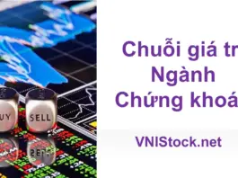 Xúc sắc và bảng điện tử mua bán trong chuỗi giá trị ngành chứng khoán tại VNIStock.net