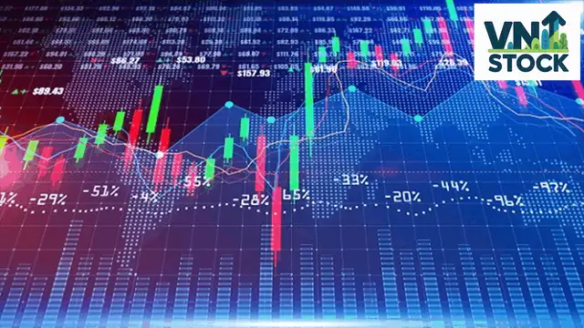 Cập nhật tin tức chứng khoán, vĩ mô, doanh nghiệp ngày 03/09/2025 tại VNIStock