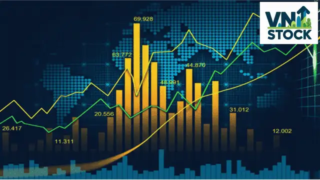 Cập nhật tin tức chứng khoán, vĩ mô, doanh nghiệp ngày 19/09/2025 tại VNIStock