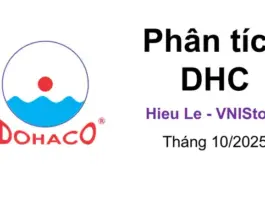 Phân tích DHC - DOHACO - CTCP Đông Hải Bến Tre tại VNIStock