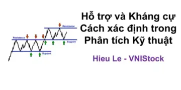 Hỗ trợ và Kháng cự là gì? Cách xác định và sử dụng trong phân tích chứng khoán tại VNIStock.net