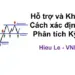 Hỗ trợ và Kháng cự là gì? Cách xác định và sử dụng trong phân tích chứng khoán tại VNIStock.net