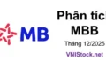 Phân tích MBB - Ngân hàng TMCP Quân đội tại VNIStock