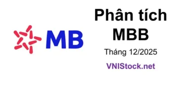 Phân tích MBB - Ngân hàng TMCP Quân đội tại VNIStock