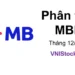 Phân tích MBB - Ngân hàng TMCP Quân đội tại VNIStock